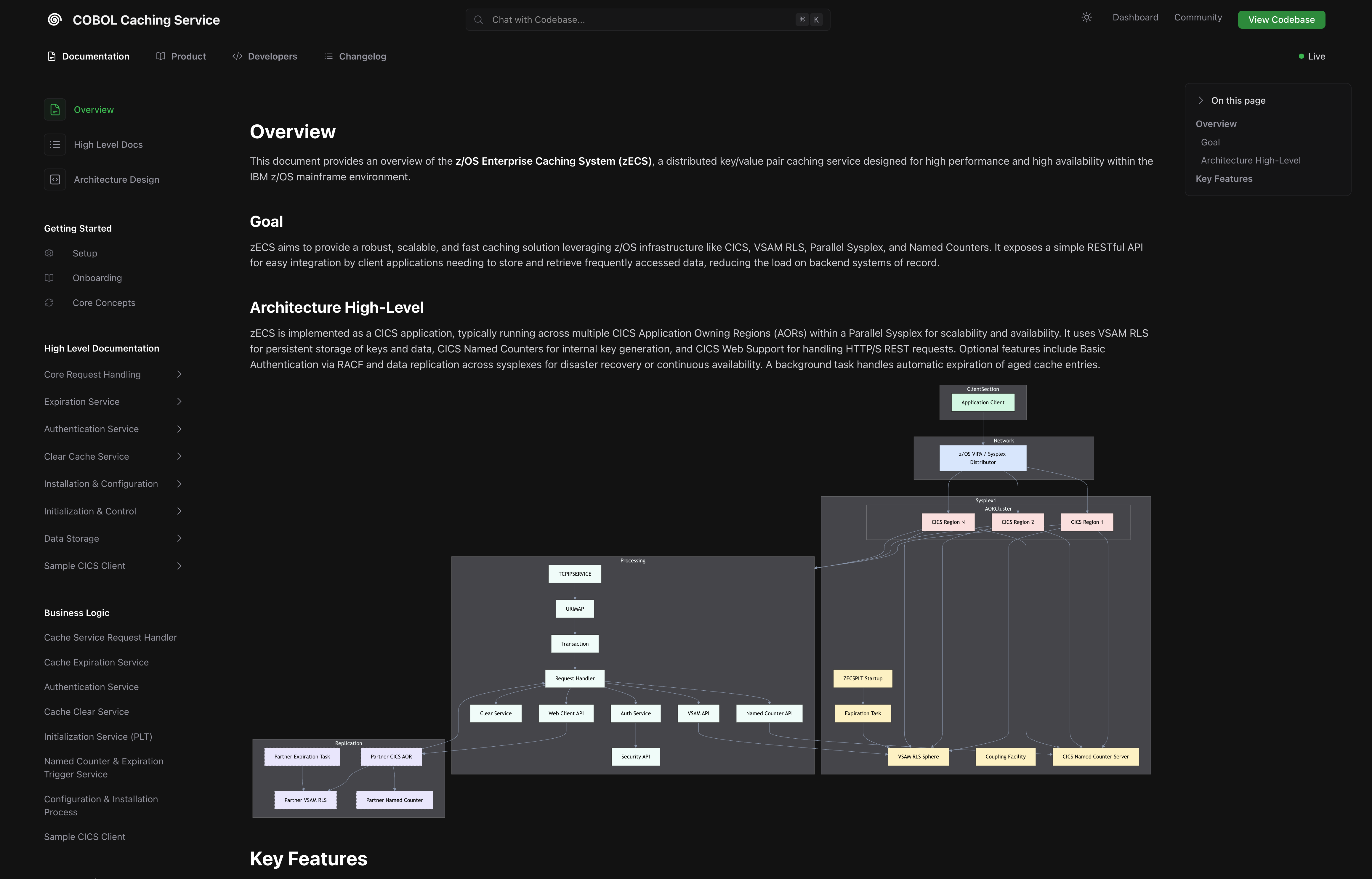 HyperDocs Dashboard